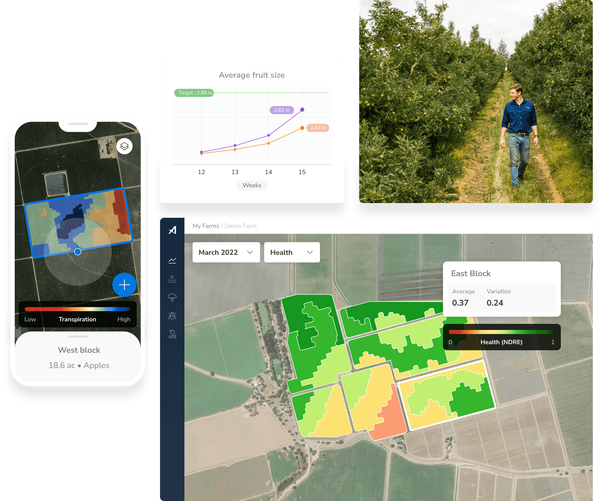 Smart Spray - Track Every Drop